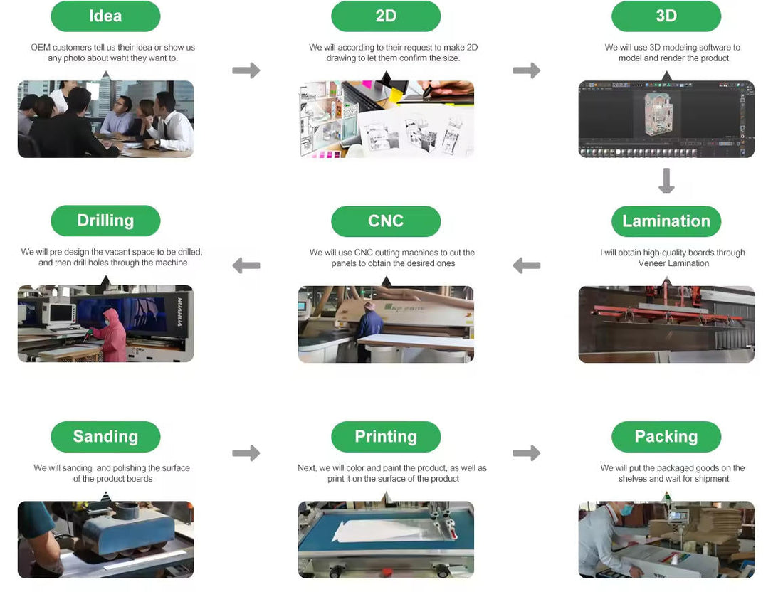 Why Wooden Toys Still Matter: A 24-Year Journey of Craft and Care at Magic Color