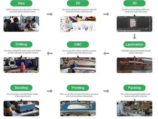 Why Wooden Toys Still Matter: A 24-Year Journey of Craft and Care at Magic Color